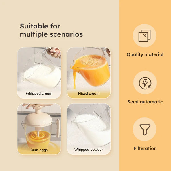 TIDLUX Multi-Purpose Ergonomic Multi-Blade Manual Egg Mixer - Tidlux